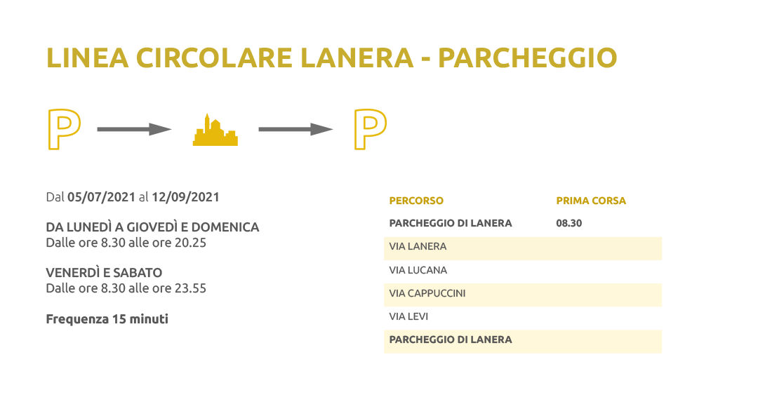 navetta_lanera